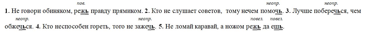 Русский язык 6 класс учебник Ладыженская, Баранов 2 часть. Номер 687. Год 2023. Русский язык 6 класс учебник Ладыженская, Баранов 2 часть. Номер 687. Год 2023.