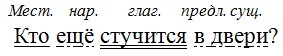 Русский язык 6 класс учебник Ладыженская, Баранов 2 часть. Номер 697. Год 2023. Русский язык 6 класс учебник Ладыженская, Баранов 2 часть. Номер 697. Год 2023.