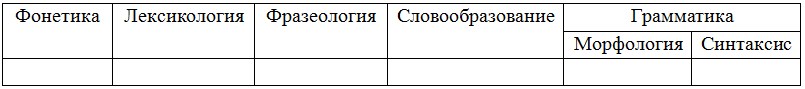 Русский язык 6 класс учебник Ладыженская, Баранов 2 часть. Номер 723. Год 2023. Русский язык 6 класс учебник Ладыженская, Баранов 2 часть. Номер 723. Год 2023.