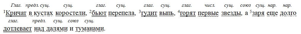 Русский язык 6 класс учебник Ладыженская, Баранов 2 часть. Номер 754. Год 2023. Русский язык 6 класс учебник Ладыженская, Баранов 2 часть. Номер 754. Год 2023.