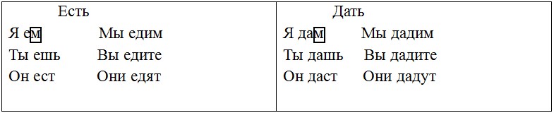 Русский язык 6 класс учебник Ладыженская, Баранов 2 часть. Страница 128. Год 2023. Русский язык 6 класс учебник Ладыженская, Баранов 2 часть. Страница 128. Год 2023.