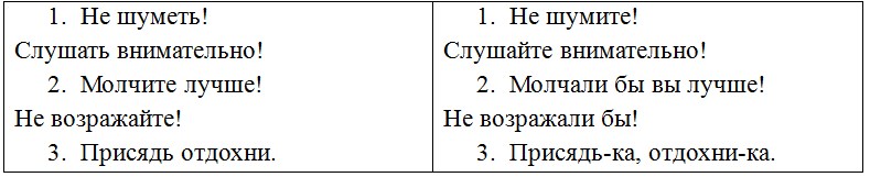 Русский язык 6 класс учебник Ладыженская, Баранов 2 часть. Страница 149. Год 2023. Русский язык 6 класс учебник Ладыженская, Баранов 2 часть. Страница 149. Год 2023.