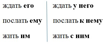 Русский язык 6 класс учебник Ладыженская, Баранов 2 часть. Старница 81. Год 2023. Русский язык 6 класс учебник Ладыженская, Баранов 2 часть. Старница 81. Год 2023.