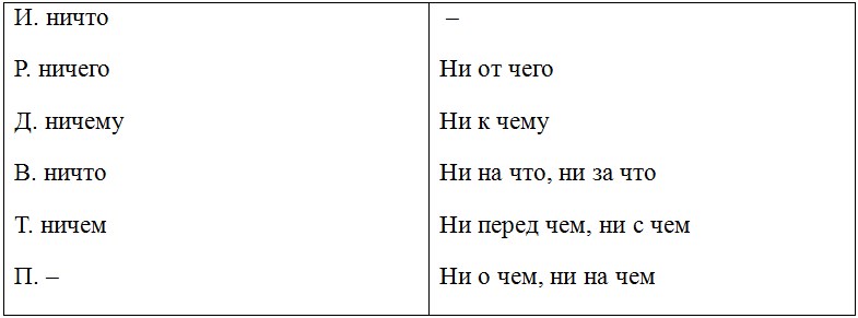 Русский язык 6 класс учебник Ладыженская, Баранов 2 часть. Страница 95. Год 2023. Русский язык 6 класс учебник Ладыженская, Баранов 2 часть.Страница 95. Год 2023.