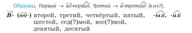 Русский язык 7 класс 1 часть учебник Баранов, Ладыженская. Год 2023-2025, Страница 209
