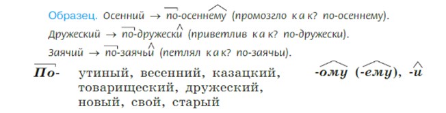 Русский язык 7 класс 1 часть учебник Баранов, Ладыженская. Год 2023-2025, Страница 209