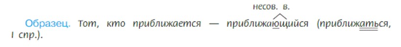 Русский язык 7 класс 1 часть учебник Баранов, Ладыженская. Год 2023-2025, задание 190
