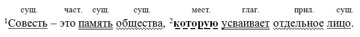 Русский язык 7 класс 1 часть учебник Баранов, Ладыженская. Год 2023-2025, задание 203