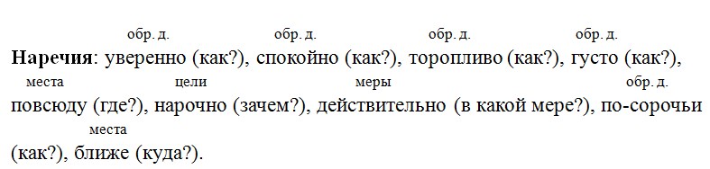 Русский язык 7 класс 1 часть учебник Баранов, Ладыженская. Год 2023-2026, задание 318