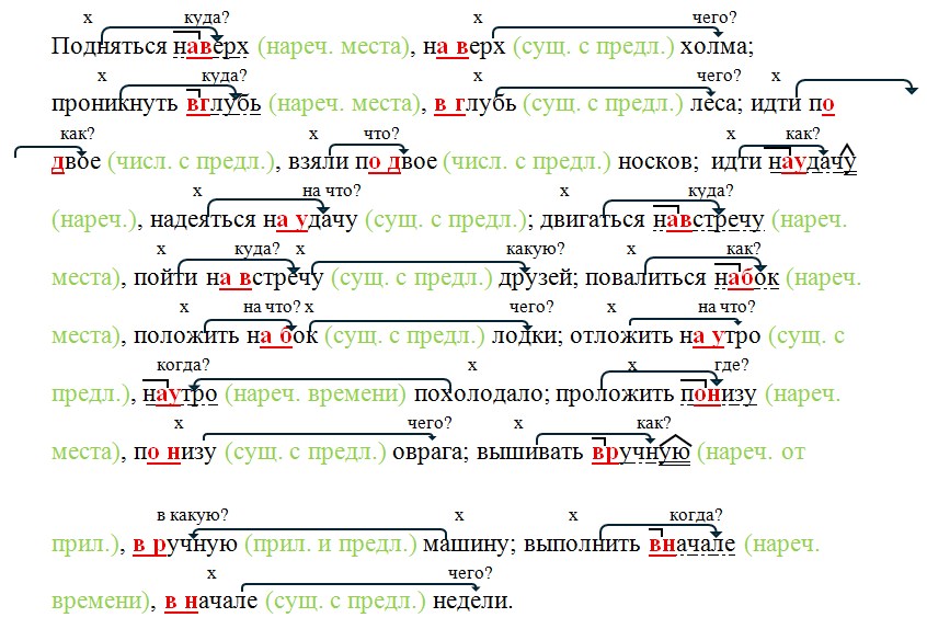 Русский язык 7 класс 1 часть учебник Баранов, Ладыженская. Год 2023-2025, задание 375