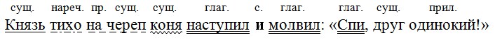 Русский язык 7 класс 1 часть учебник Баранов, Ладыженская. Год 2023-2025, задание 16