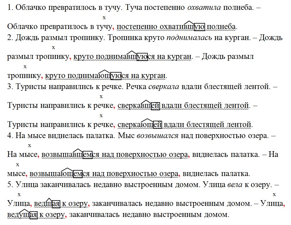 Русский язык 7 класс 1 часть учебник Баранов, Ладыженская. Год 2023-2025, задание 197
