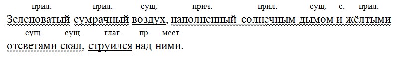 Русский язык 7 класс 1 часть учебник Баранов, Ладыженская. Год 2023-2025, задание 208