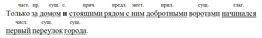 Русский язык 7 класс 1 часть учебник Баранов, Ладыженская. Год 2023-2025, задание 228