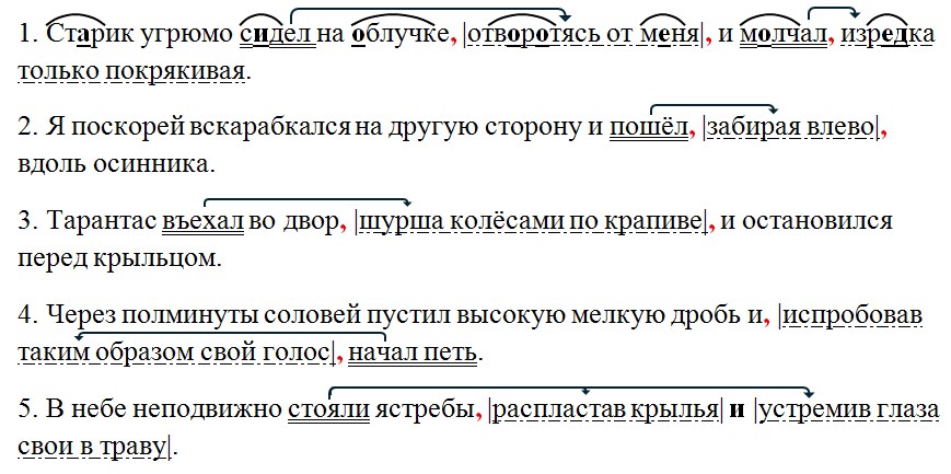 Русский язык 7 класс 1 часть учебник Баранов, Ладыженская. Год 2023-2025, задание 271
