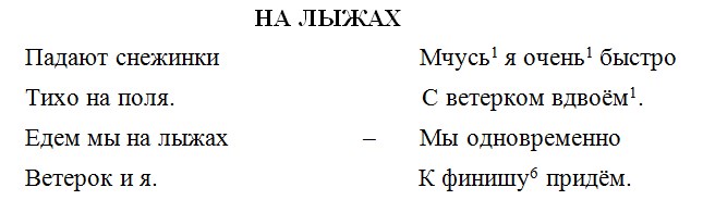 Русский язык 7 класс 1 часть учебник Баранов, Ладыженская. Год 2023-2025, задание 308