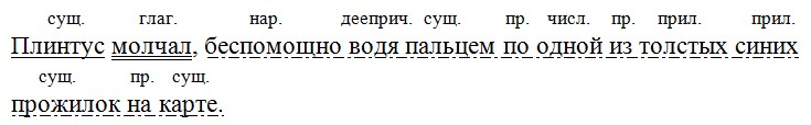 Русский язык 7 класс 1 часть учебник Баранов, Ладыженская. Год 2023-2025, задание 312