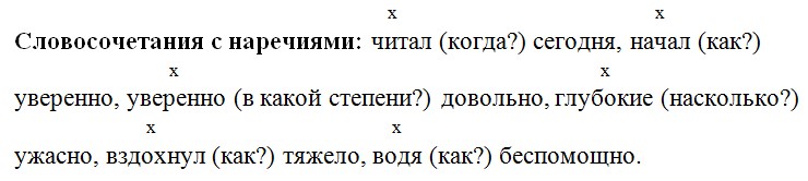 Русский язык 7 класс 1 часть учебник Баранов, Ладыженская. Год 2023-2025, задание 312