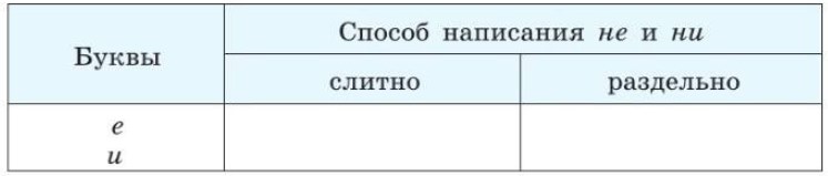 Русский язык 7 класс 1 часть учебник Баранов, Ладыженская. Год 2023-2025, задание 346