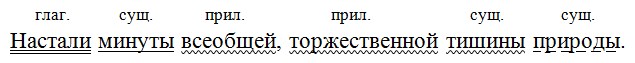 Русский язык 7 класс 1 часть учебник Баранов, Ладыженская. Год 2023-2025, задание 35