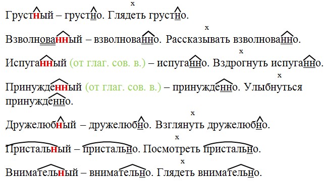 Русский язык 7 класс 1 часть учебник Баранов, Ладыженская. Год 2023-2025, задание 351