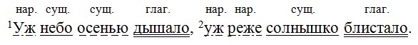Русский язык 7 класс 1 часть учебник Баранов, Ладыженская. Год 2023-2025, задание 36