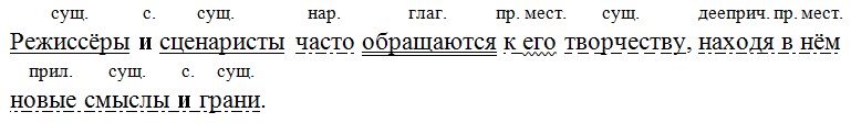Русский язык 7 класс 1 часть учебник Баранов, Ладыженская. Год 2023-2025, задание 384