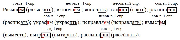 Русский язык 7 класс 1 часть учебник Баранов, Ладыженская. Год 2023-2025, задание 51