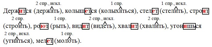 Русский язык 7 класс 1 часть учебник Баранов, Ладыженская. Год 2023-2025, задание 56
