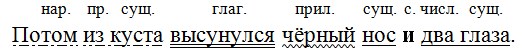Русский язык 7 класс 1 часть учебник Баранов, Ладыженская. Год 2023-2025, задание 71
