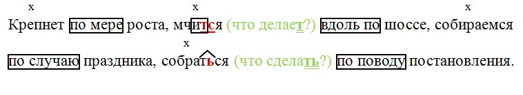 Русский язык 7 класс 2 часть учебник Баранов, Ладыженская.  Год 2023-2025, задание 429