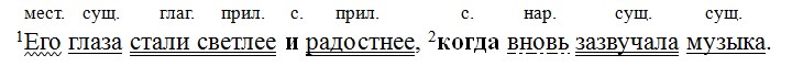 Русский язык 7 класс 2 часть учебник Баранов, Ладыженская. Год 2023-2025, задание 397
