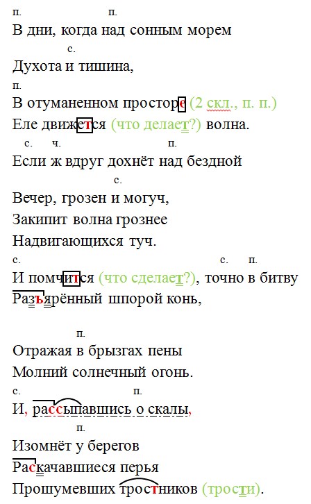 Русский язык 7 класс 2 часть учебник Баранов, Ладыженская. Год 2023-2025, задание 406