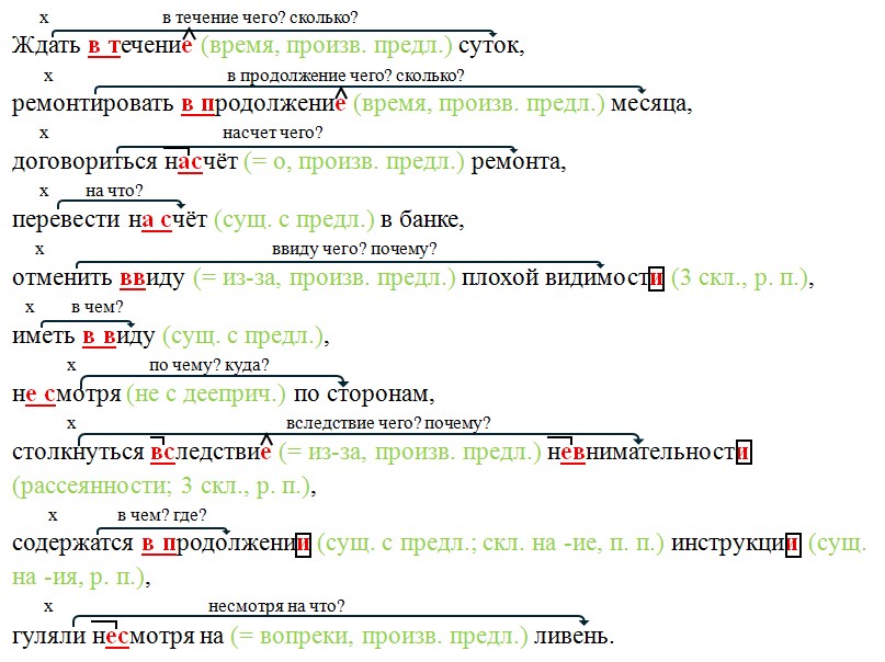 Русский язык 7 класс 2 часть учебник Баранов, Ладыженская. Год 2023-2025, задание 436
