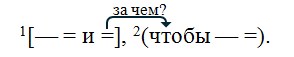 Русский язык 7 класс 2 часть учебник Баранов, Ладыженская задание 470