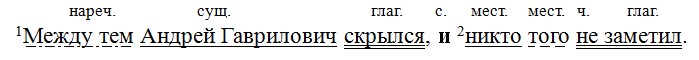 Русский язык 7 класс 2 часть учебник Баранов, Ладыженская. Год 2023-2025, задание 528