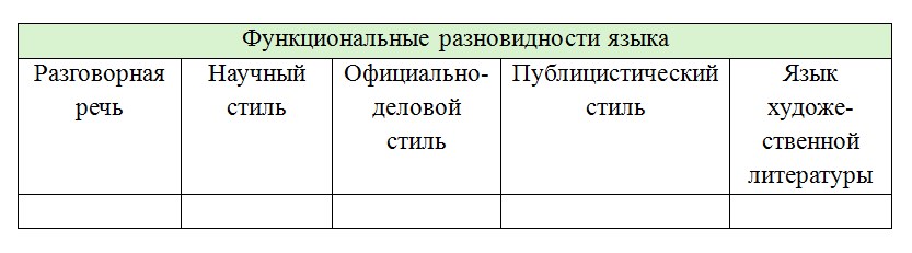 Русский язык 7 класс 2 часть учебник Баранов, Ладыженская. Год 2023-2025, задание 595