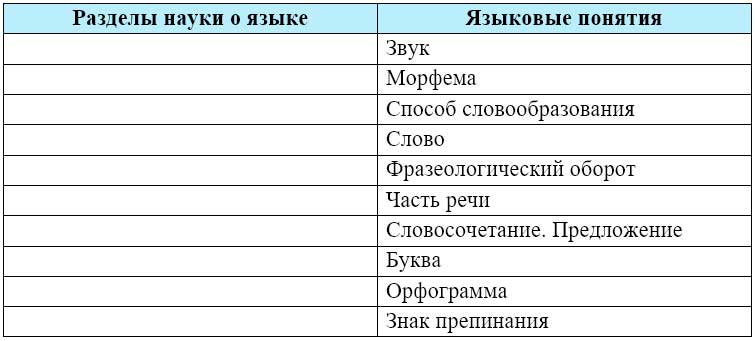 Учебник по русскому языку 8 класс. Авторы: Бархударов, Крючков. 2024-2025 год.