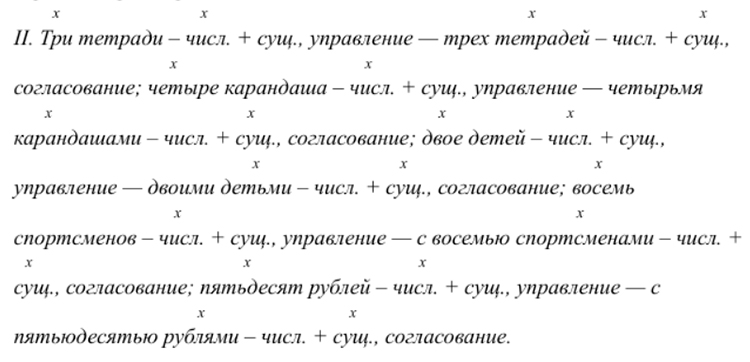 Учебник по русскому языку 8 класс. Авторы: Бархударов, Крючков. 2024-2025 год.