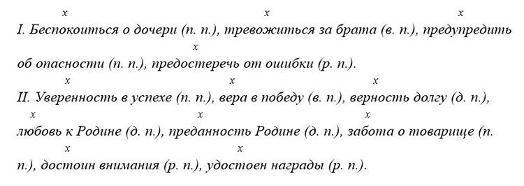Учебник по русскому языку 8 класс. Авторы: Бархударов, Крючков.