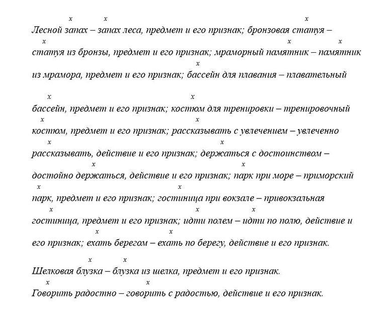 Учебник по русскому языку 8 класс. Авторы: Бархударов, Крючков.