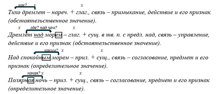 Учебник по русскому языку 8 класс. Авторы: Бархударов, Крючков. 2024-2025 год.