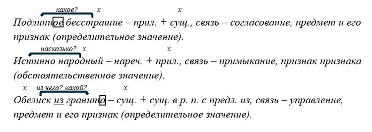 Учебник по русскому языку 8 класс. Авторы: Бархударов, Крючков. 2024-2025 год.