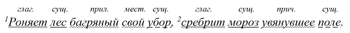 Учебник по русскому языку 8 класс. Авторы: Бархударов, Крючков. 2024-2025 год.
