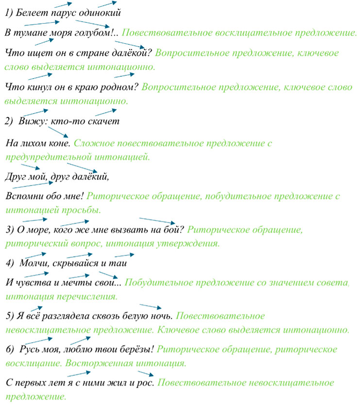 Учебник по русскому языку 8 класс. Авторы: Бархударов, Крючков. 2024-2025 год.