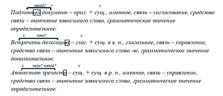 Русский язык 8 класс. Авторы: Бархударов, Крючков. 2024-2025 год.