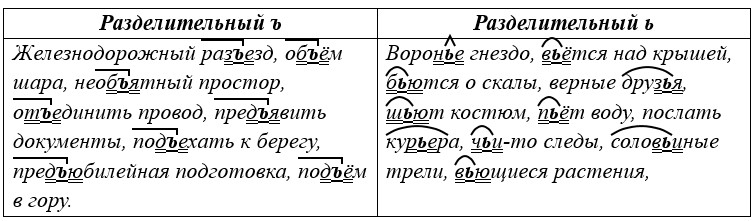 Учебник по русскому языку 8 класс. Авторы: Бархударов, Крючков. 2024-2025 год.