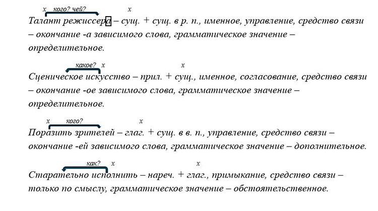 Русский язык 8 класс. Авторы: Бархударов, Крючков. 2024-2025 год.