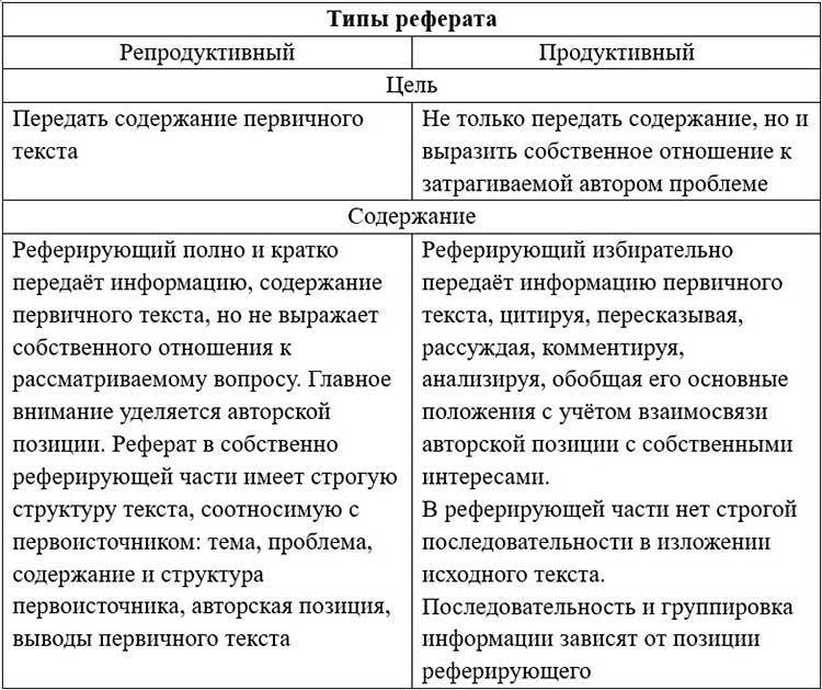 Учебник по русскому языку 8 класс. Авторы: Бархударов, Крючков. 2024-2025 год.