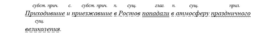 Учебник по русскому языку 8 класс. Авторы: Бархударов, Крючков. 2024-2025 год.
